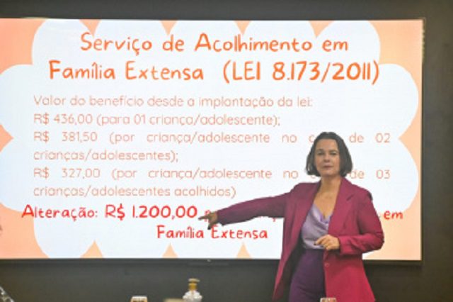 Vitória aumenta subsídios de serviços da Assistência Social